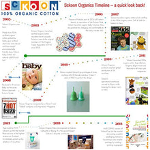 BUY WITH A FRIEND SAVE MONEY 2 SCKOONCUPS $66  FREE SHIPPING Custom Choose Color & Size  - ZEN - SckoonCup