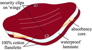 Washable Menstrual Pads